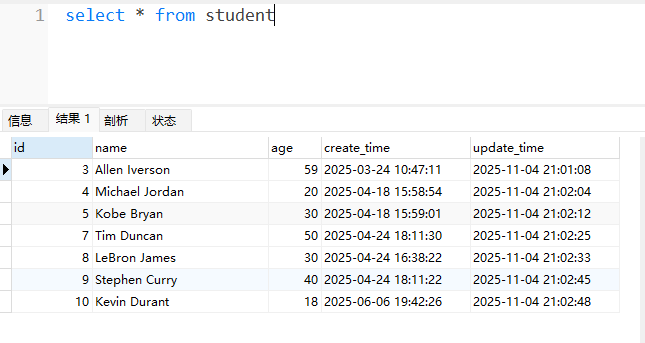 Student Information Table Structure
